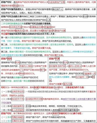 2018全国房地产经纪人《职业导论》必考知识点大全 房地产经纪的内涵与核心价值深度解析